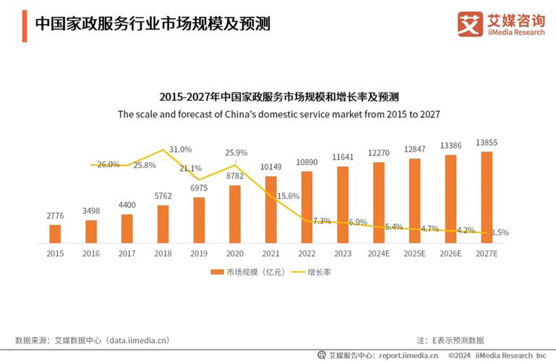王一琳科技