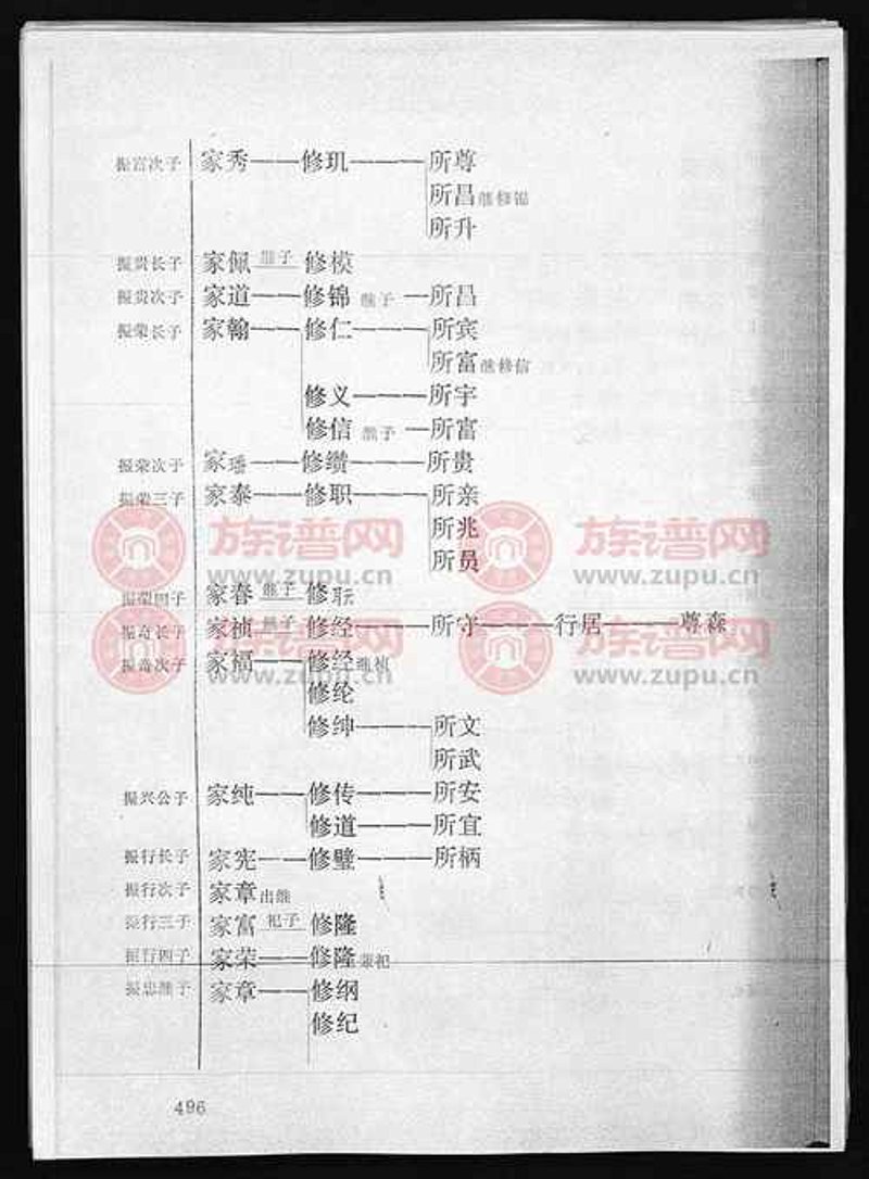 探秘家族历史：族谱制作行业的最新趋势与挑战