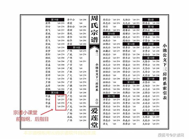 在线修谱网：让家史记录更便捷高效