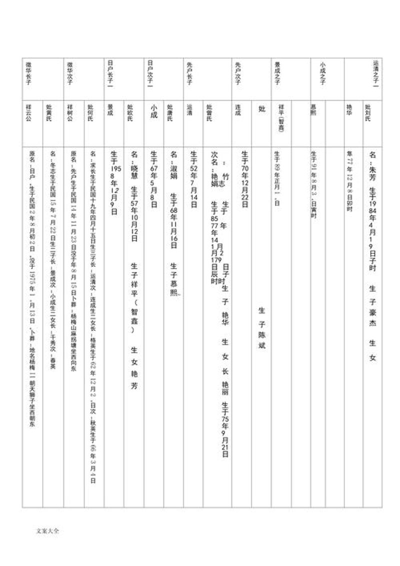 电子家谱：连接历史与未来的纽带