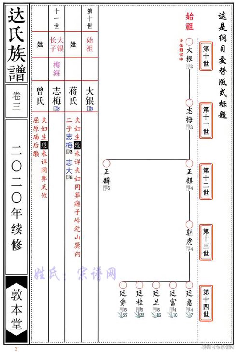 探寻家族之根:族谱制作行业的最新动态