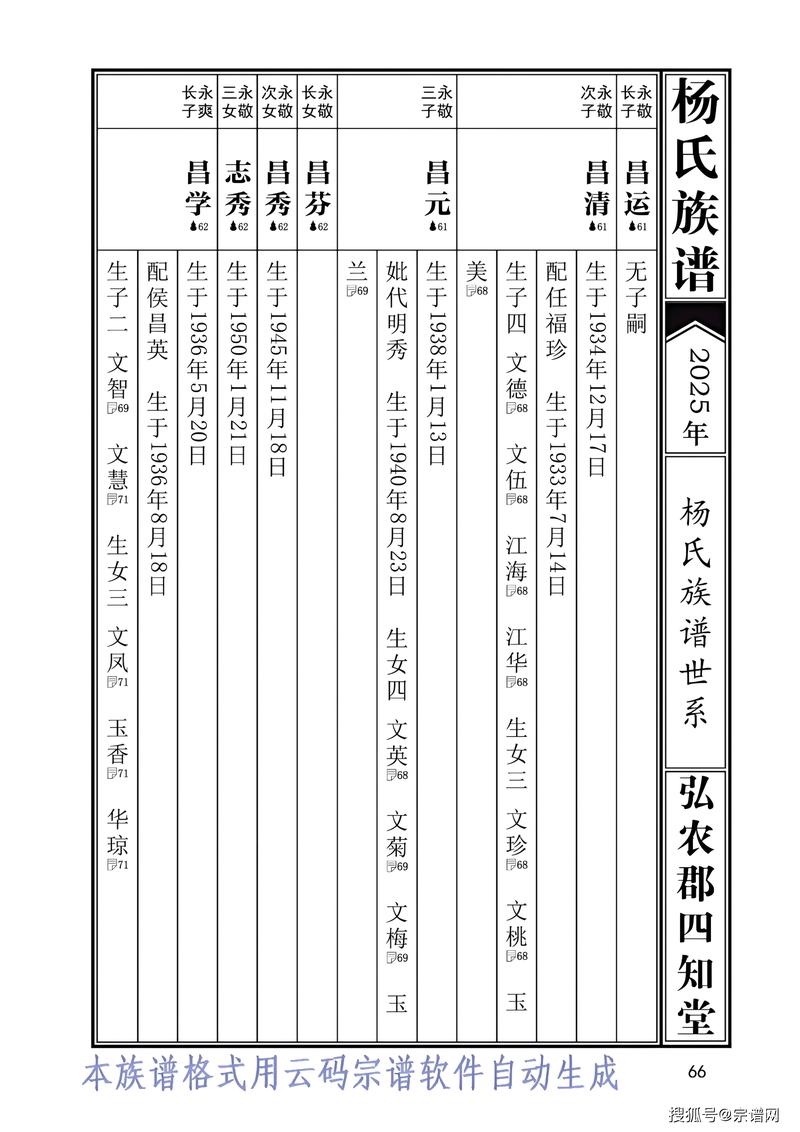 电子家谱走进现代家庭：记录家族记忆的新篇章