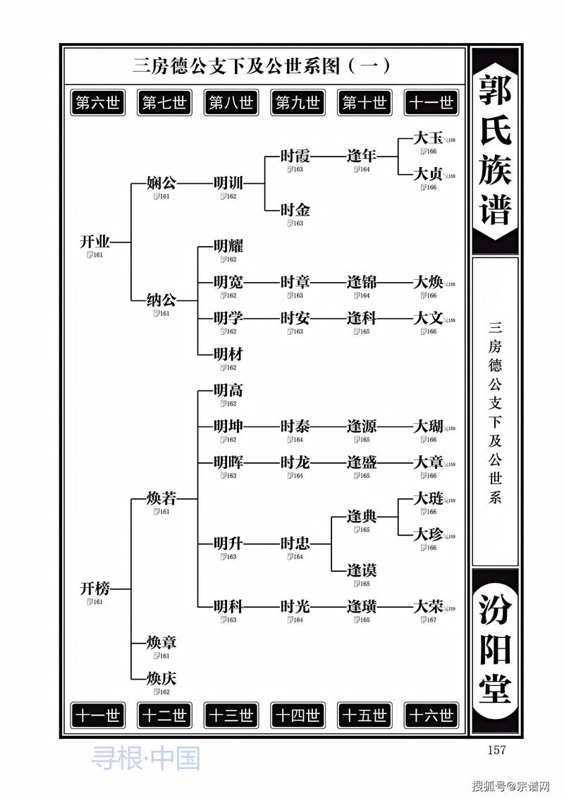 宗谱数字化：历史传承搭乘科技快车