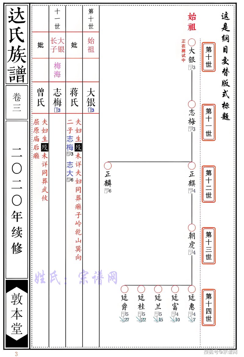 家谱软件引领家庭历史管理潮流