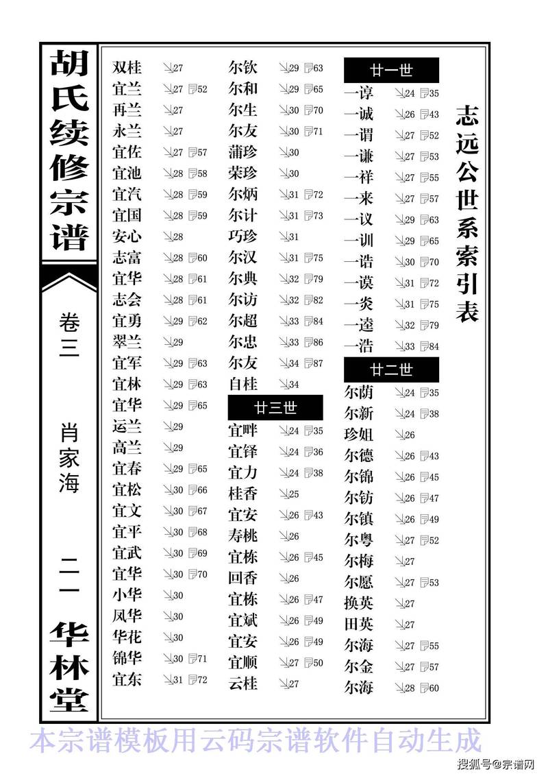 电子家谱走进现代家庭：记录家族记忆的新篇章